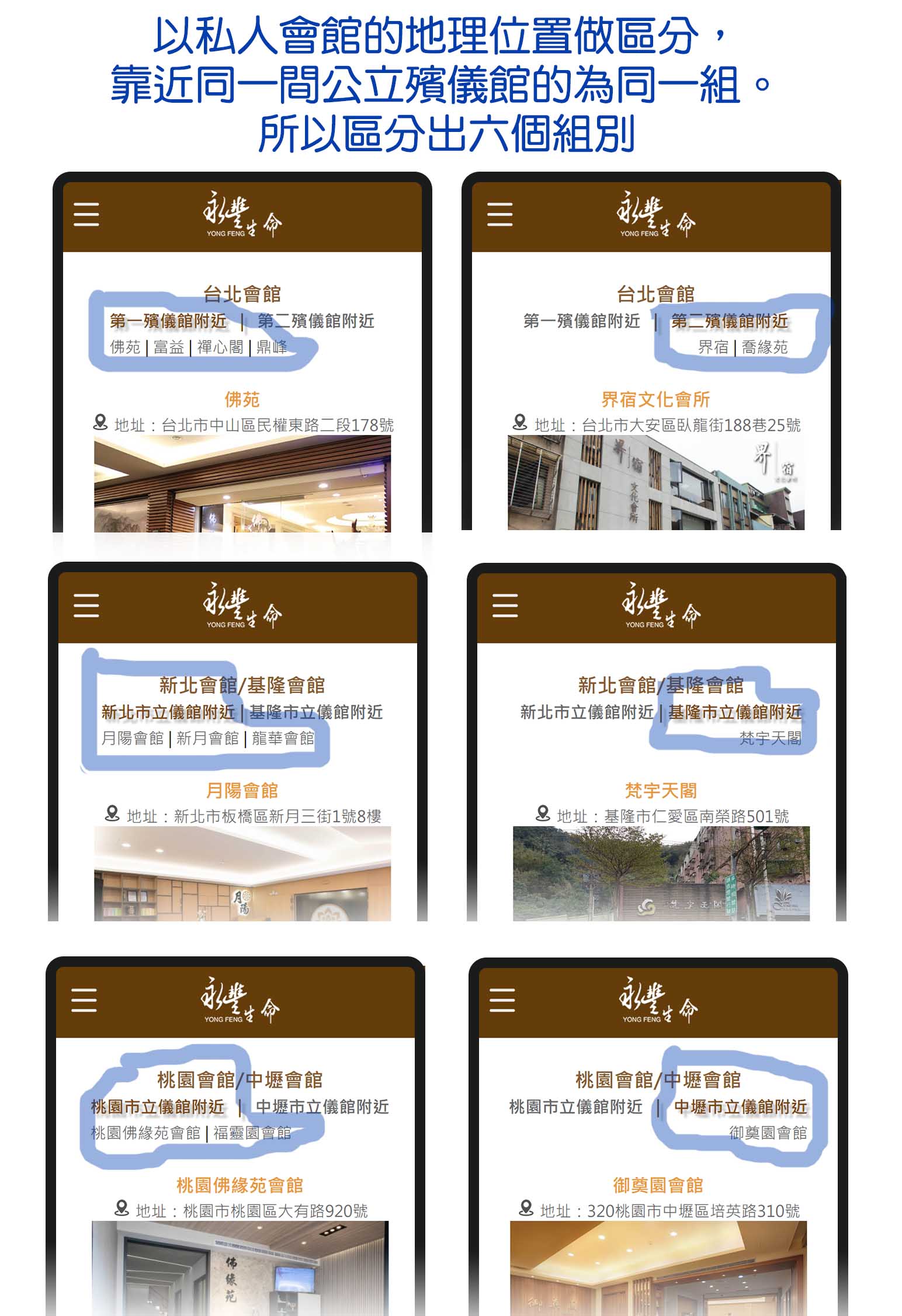北部私人會館名單